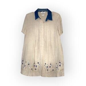 Oh! Mamma maternity shirt SZ M EUC